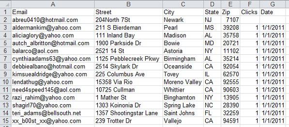 addresses (2)