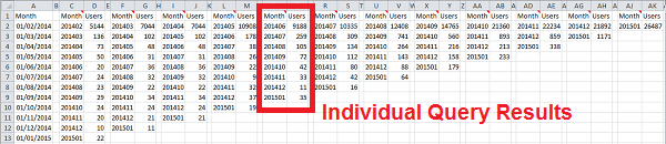 cohort-data