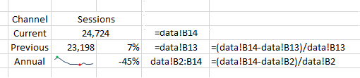 creating-a-dashboard-widget-formulas1