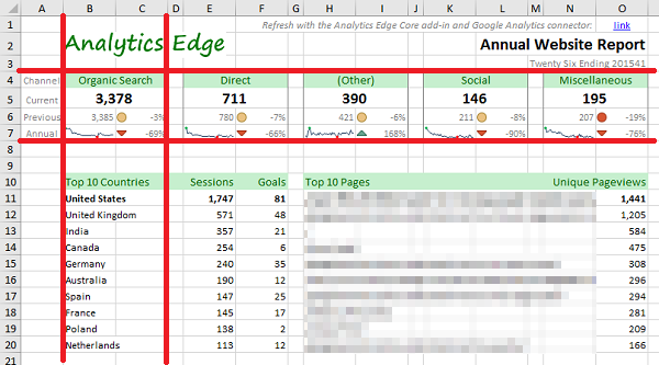 creating-a-dashboard-widget-layout