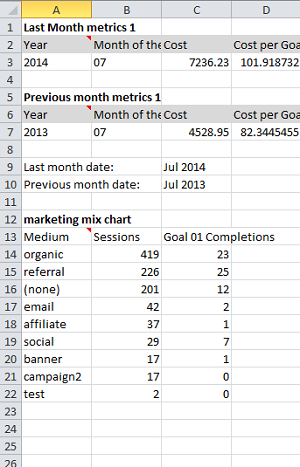 data-worksheet-with-queries