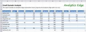 email-domain-analysis