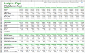 googleanalytics-summary-report-1-0