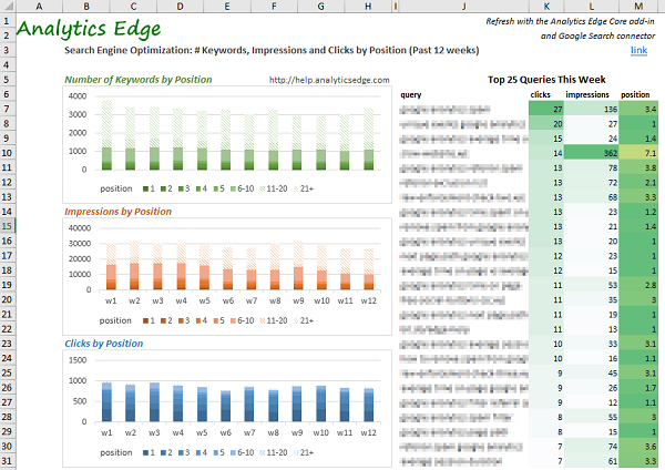 seo-summary-report-2