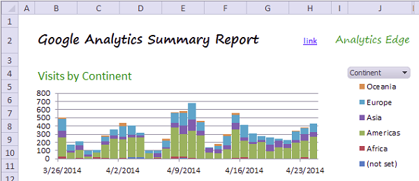 summary-report