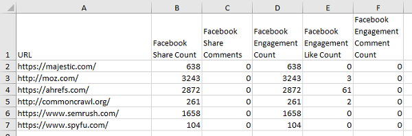 urlshares-output