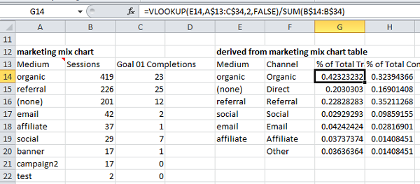 vlookup-formula